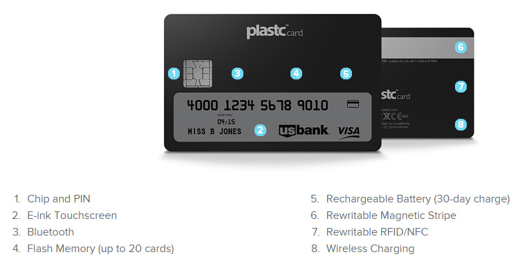 plastc card